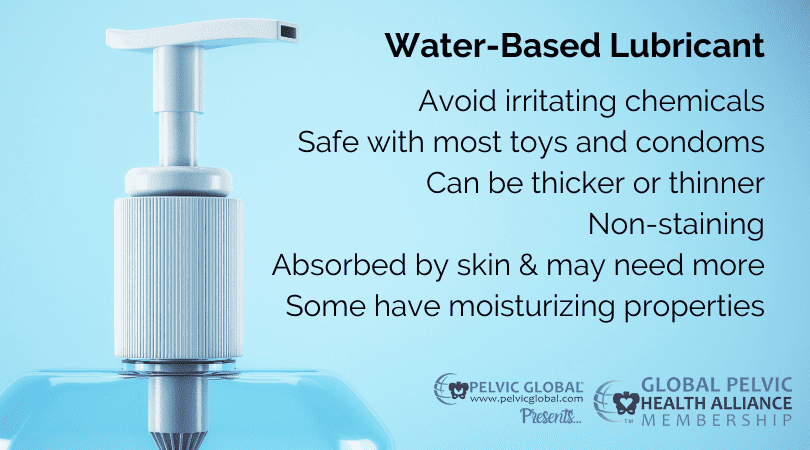 Water-based lubricant summary of blog contents